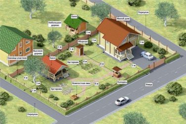 Строительство дома на двух смежных земельных участках