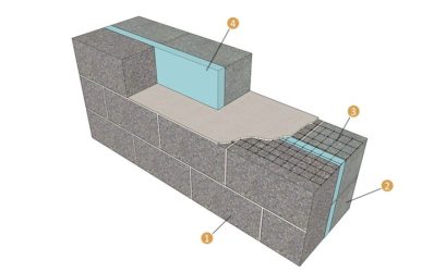 Устройство стен из керамзитобетонных блоков