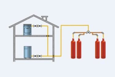 Чем отапливать каркасный дом если нет газа?