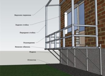 Строительство балкона в частном доме