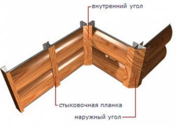 Монтаж металлического сайдинга блок хаус