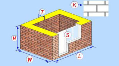 Как рассчитать количество кирпича для строительства дома?