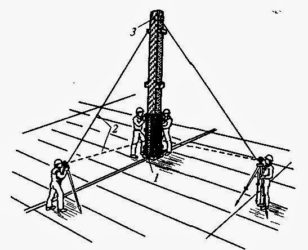 Как пользоваться теодолитом при строительстве фундамента?