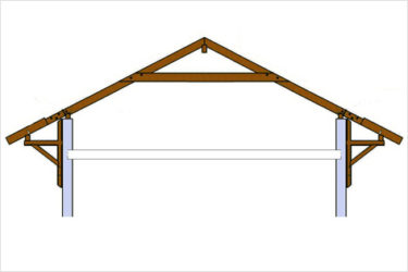 Строительство двухскатной крыши своими руками пошагово