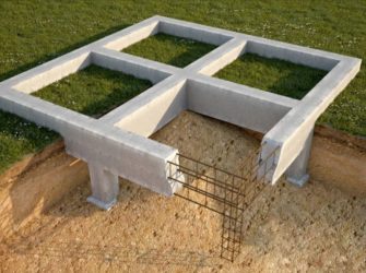 Какие бывают фундаменты для строительства дома?