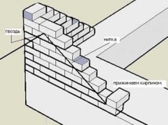 Как вывести углы стен из блоков?